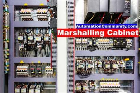 marshalling box in electrical|marshalling cabinet wiring.